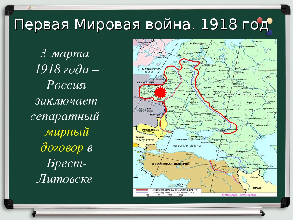 Карта 1 мировой войны 1914 1918