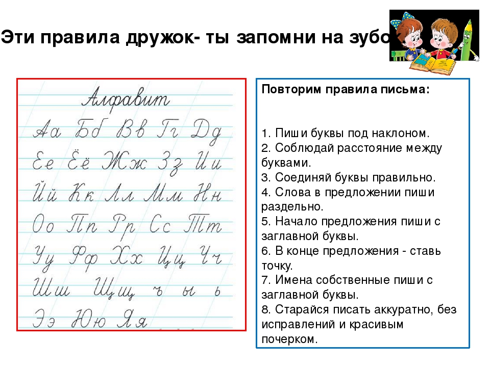 Соединение букв при письме. Правила при письме. Правила письма букв. Правильное письмо букв. Правила красивого письма.