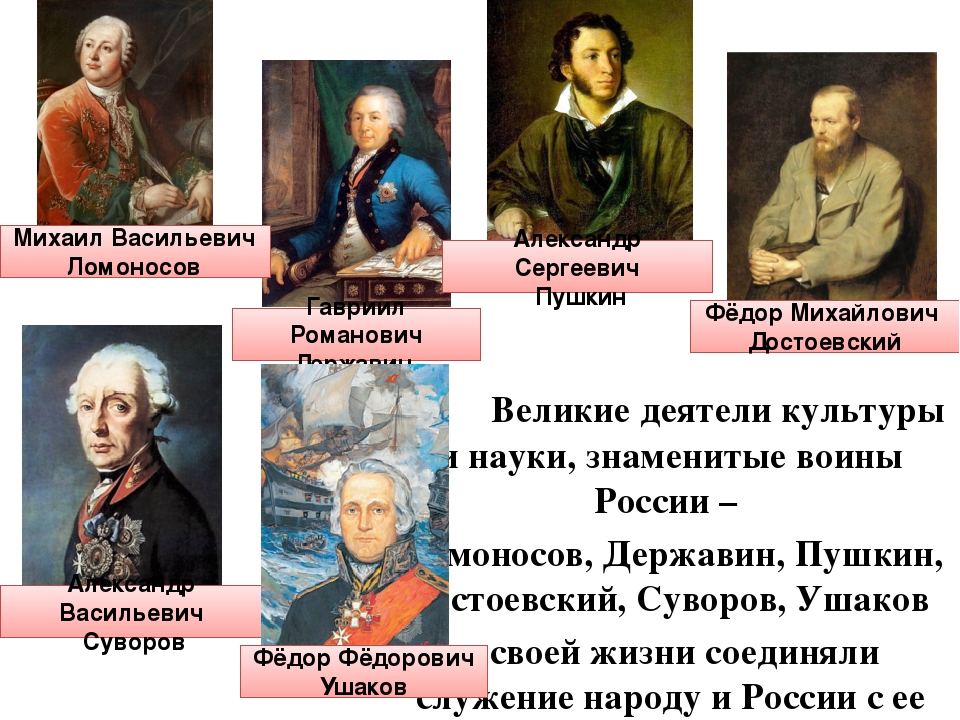 Слово деятель. Деятели культуры России. Великие деятели культуры. Деяткли культурыросси. Выдающиеся деятели культуры России.