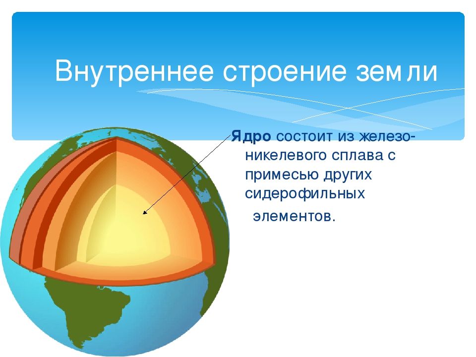 Внутреннее строение земли 5 класс география презентация