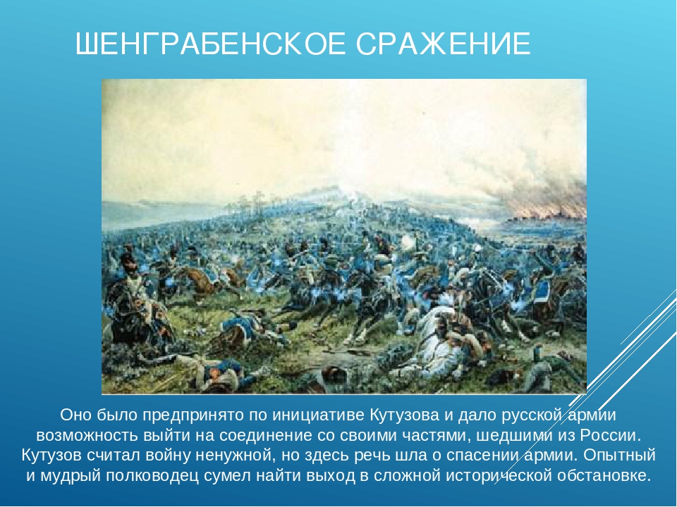 Понятны ли русским солдатам ее цели. Война 1805-1807 Шенграбенское сражение Аустерлицкое сражение. Шенграбенское сражение схема битвы. Поведение Кутузова в романе война и мир Шенграбенское сражение. Шенграбенское сражение война и мир карта.