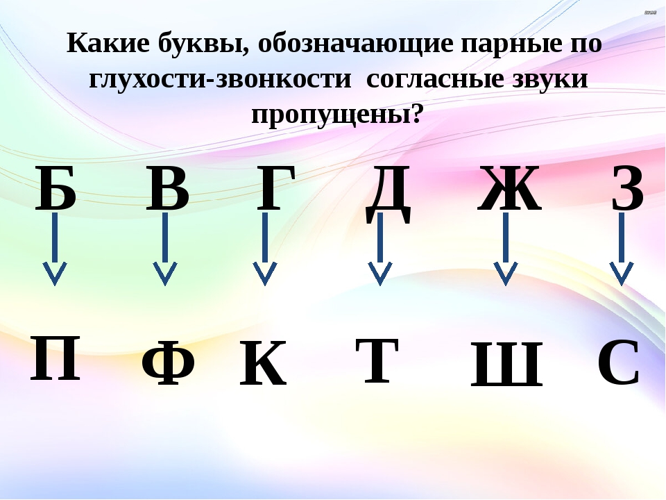 Друг 6 букв. Буквы парных по глухости звонкости согласных звуков. Какие буквы парные. Звуки парные по глухости и звонкости. Парные и непарные согласные по звонкости и глухости.