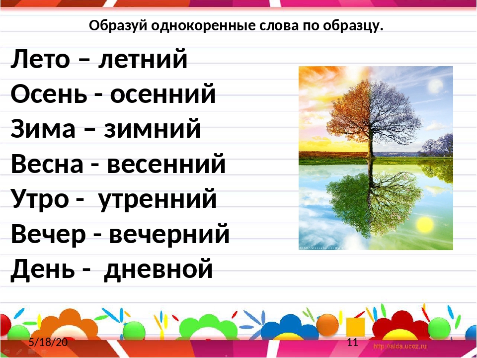 Подобрать однокоренные имена прилагательные мужского рода туман. Однокоренные слова и родственные слова. Однокоренные слова 1 класс. Однокоренные родственные слова 2 класс. Однокоренные родственные слова.