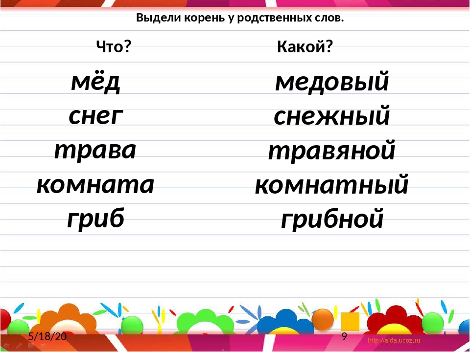 Родственные слова корень слова 1 класс презентация