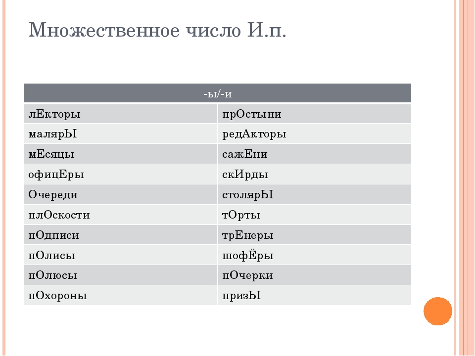 Именительный падеж множественное число слова лектор