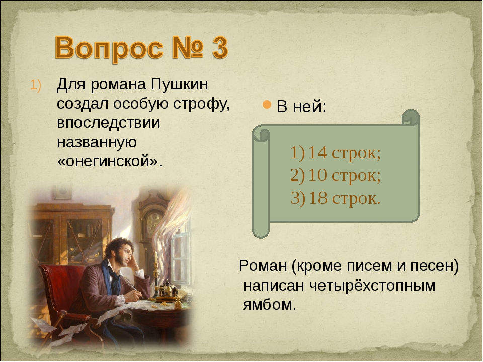 Где жил онегин тест. Евгений Онегин идея. Евгений Онегин тест. Идея произведения Евгений Онегин. Пушкин романы.