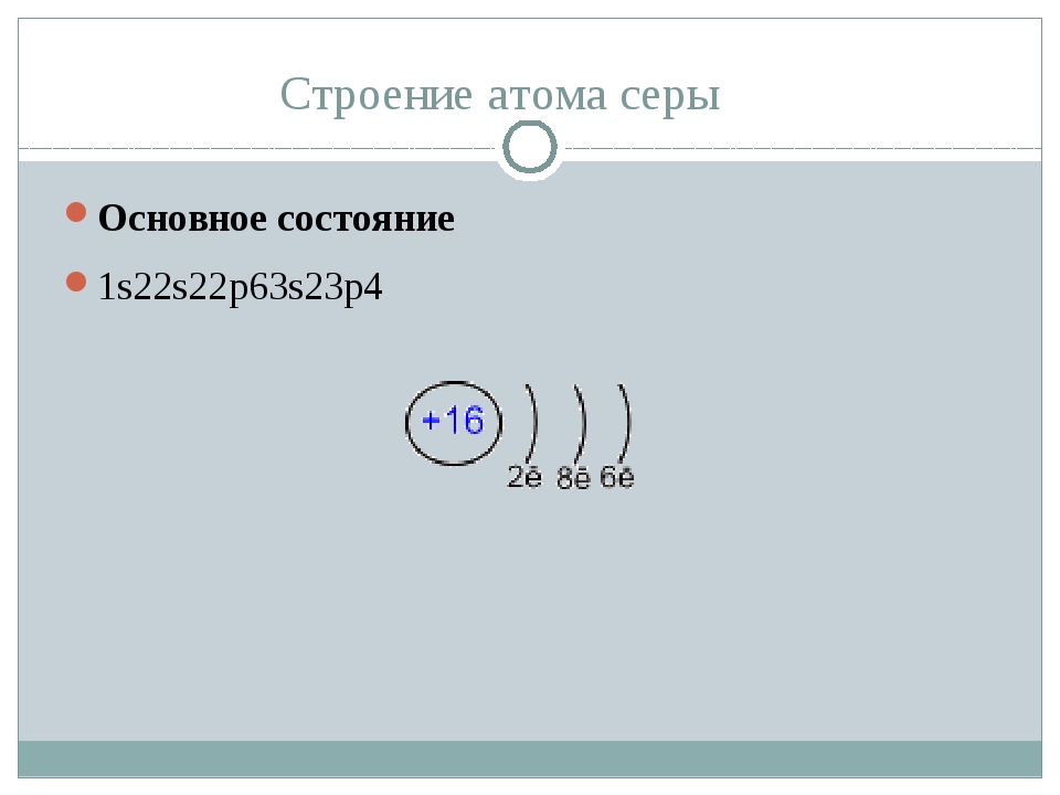 Отметь схему строения электронной оболочки атома неона