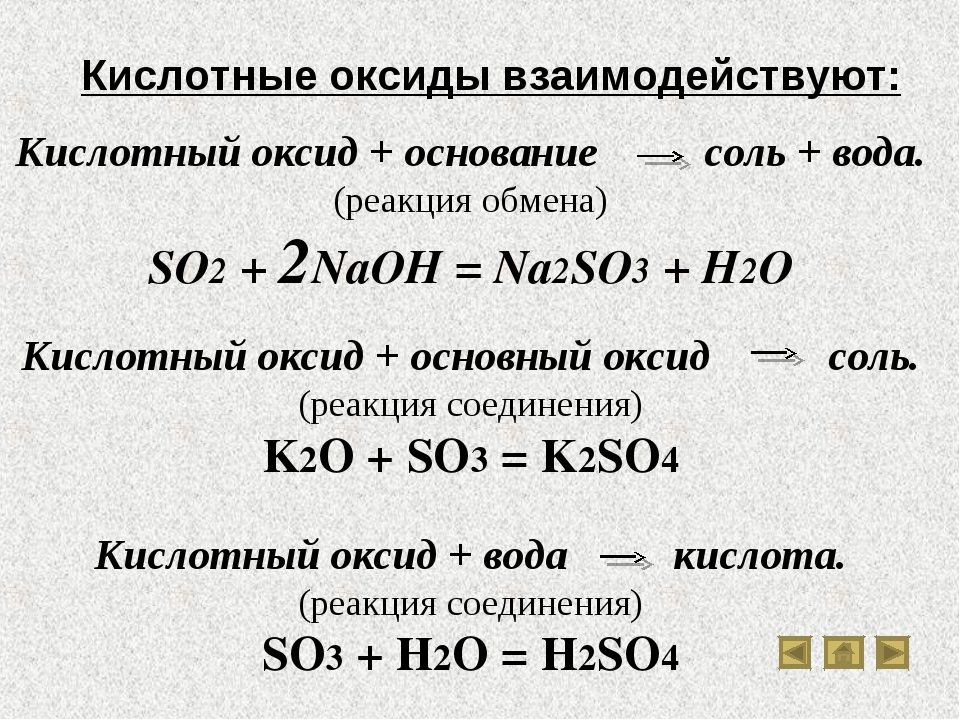 Основный оксид и основная соль. Основный оксид кислота соль вода примеры. Кислотный оксид+ вода кислота. Взаимодействие основных оксидов с кислотами. Кислота основный оксид соль вода : h2so4+NAOH.