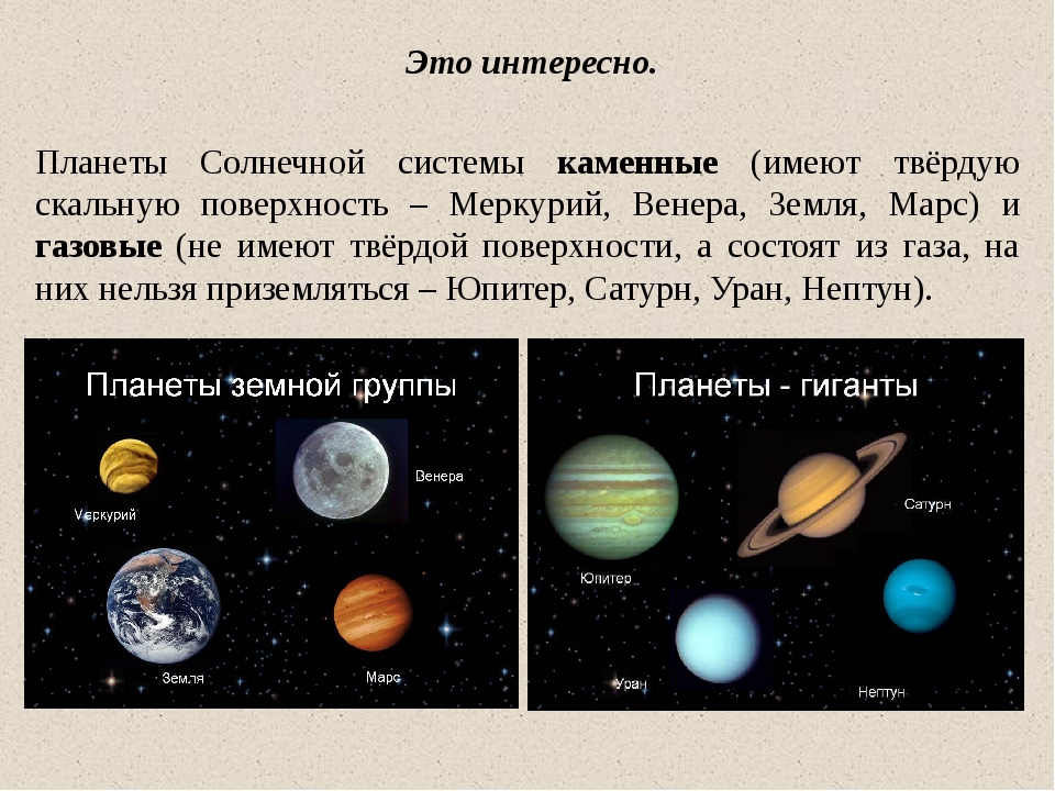 Планеты презентация 1 класс