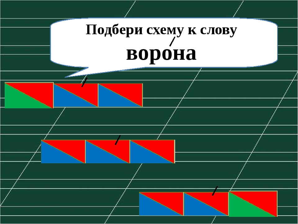 Звуковая схема слова ворона