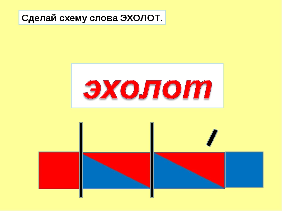 Вишня схема слова цветная