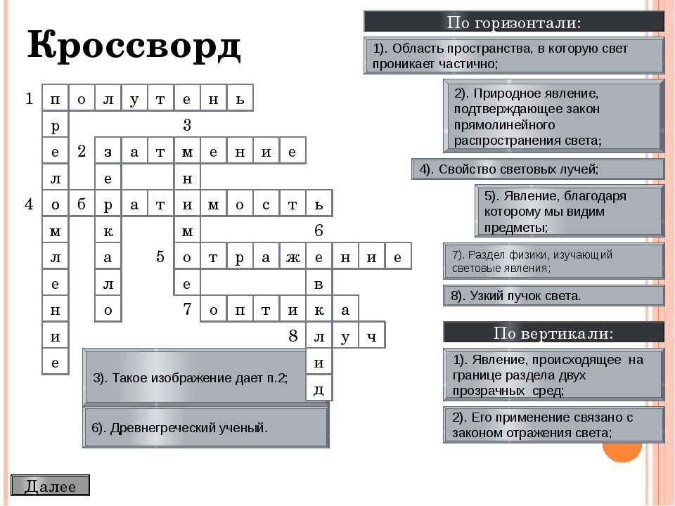 Кроссворд по физике 7 класс. Область пространства, в которую свет проникает частично.. Кроссворд на тему световые явления. Кроссворд на тему оптика физика. Кроссворды по оптиче физик.