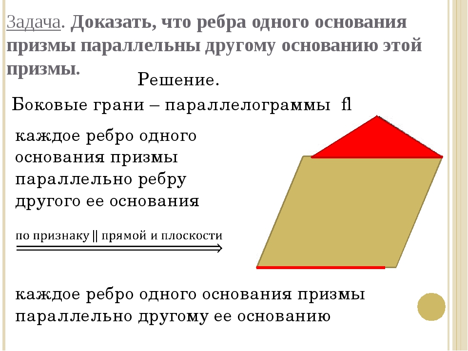 Контрольная работа параллельность плоскостей 10 класс