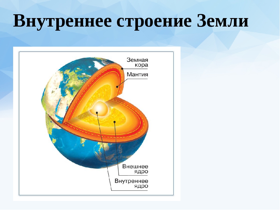 Руководствуясь схемой строения земли укажите названия внутренних областей