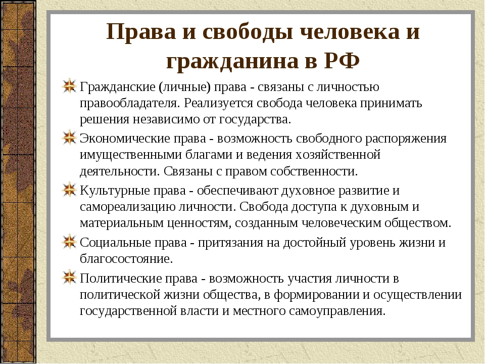 Проект на тему права и свободы граждан рф