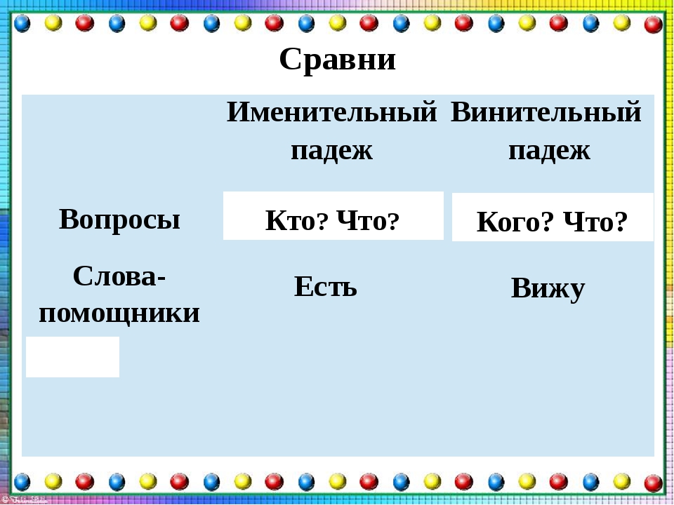 Именительный падеже слово какое. Винительный падеж. Имена существительные в винительном падеже. Именительный падеж существительных. Винительный падеж задания.