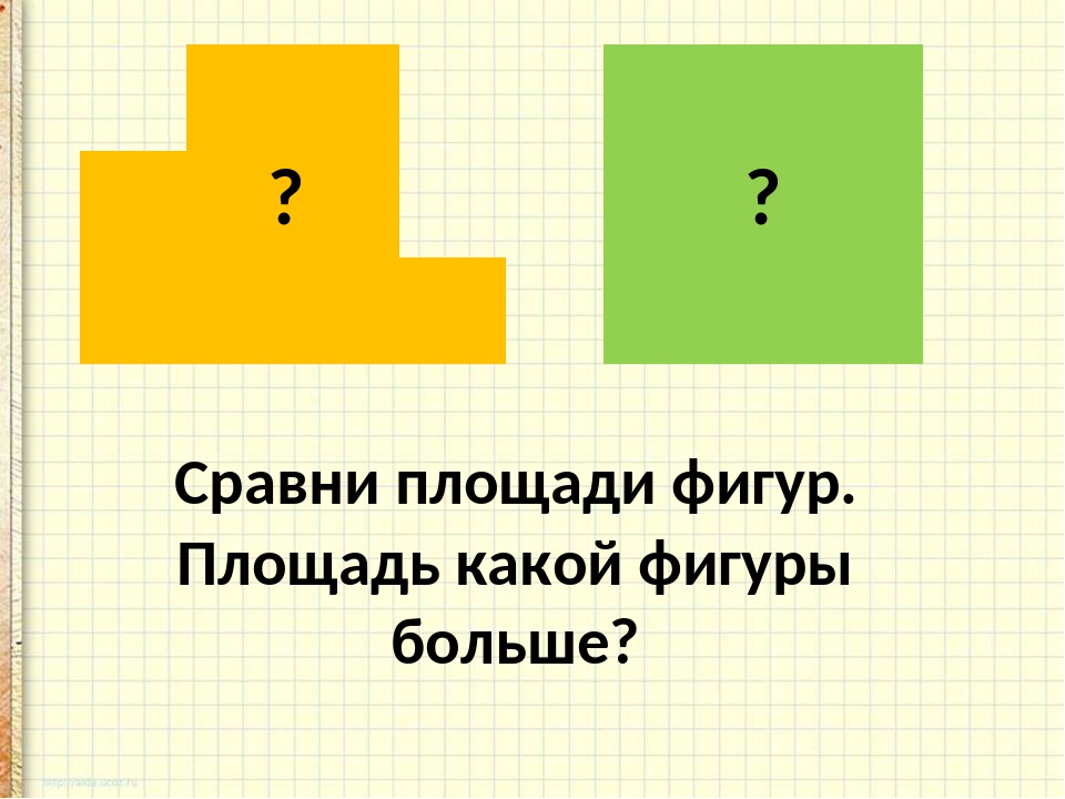 Выполни площадь фигуры. Сравни площади фигур. Площади фигур в математике. Презентация по математике площадь. Площадь какой фигуры больше.