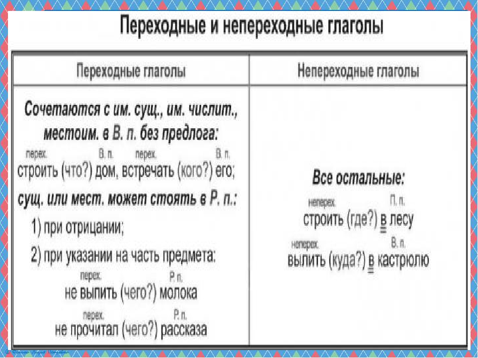 Примеры переходных и непереходных глаголов 6 класс. Переходные и непереходные глаголы в русском языке таблица. Переходные и непереходные глаголы таблица. Переходные и непереходные глаголы в русском. Переходные и непереходные глаголы 6 класс.
