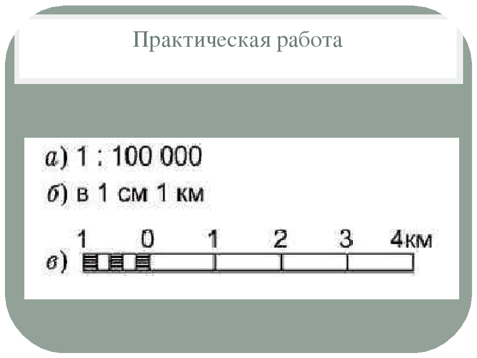 Дайте определение номерам. Линейный масштаб это 5 класс. Что такое линейный масштаб в географии 5 класс. Масштаб 5 класс география. Географические масштабы 5 класс.