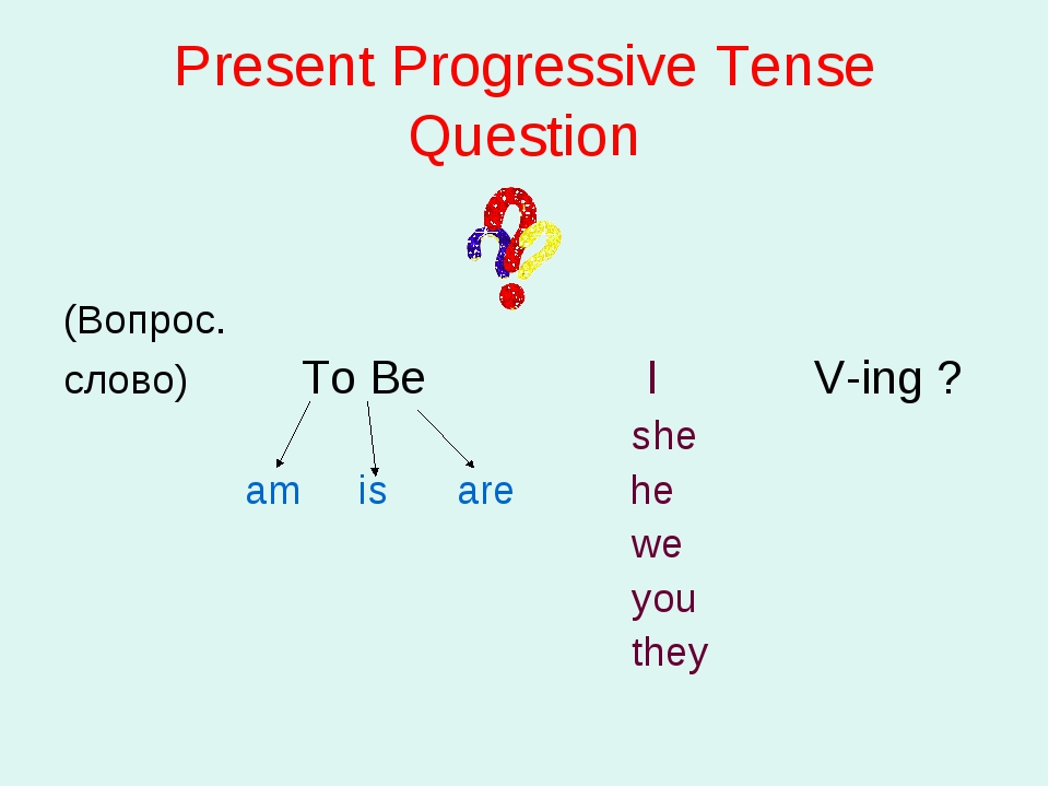 Present progressive