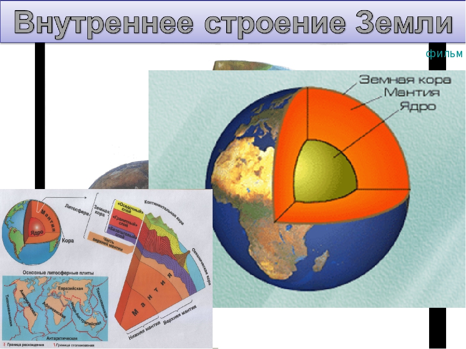 Презентация по географии 5 класс внутреннее строение земли