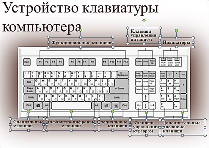 Все мамины поручения уже выполнены значит можно поиграть на компьютере как пишется