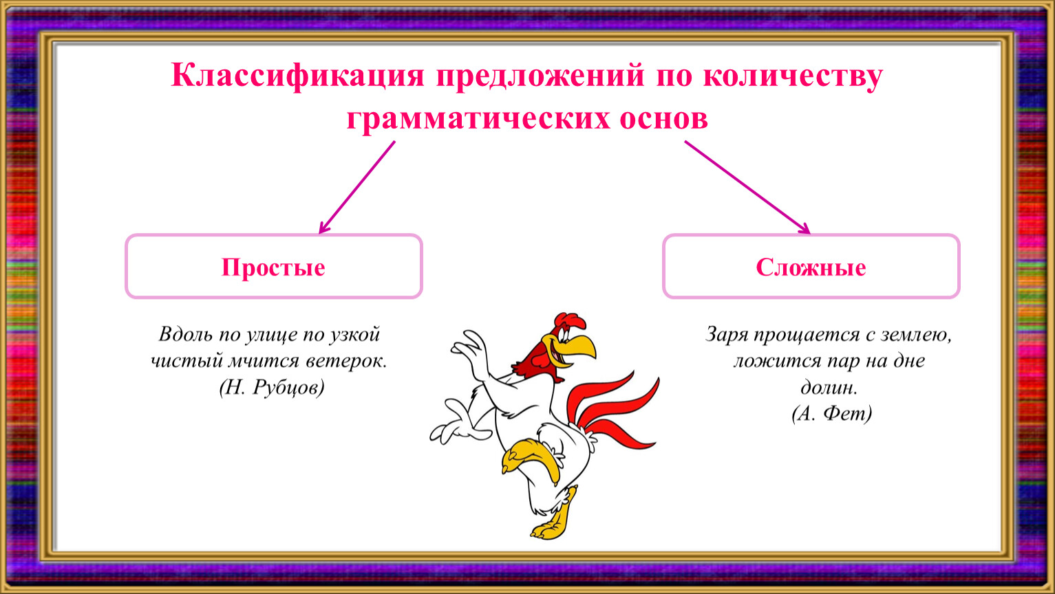 Составить грамматическую. По количеству грамматических основ. По числу грамматических основ. Типы предложений по количеству грамматических основ. По количеству грамматических основ примеры.