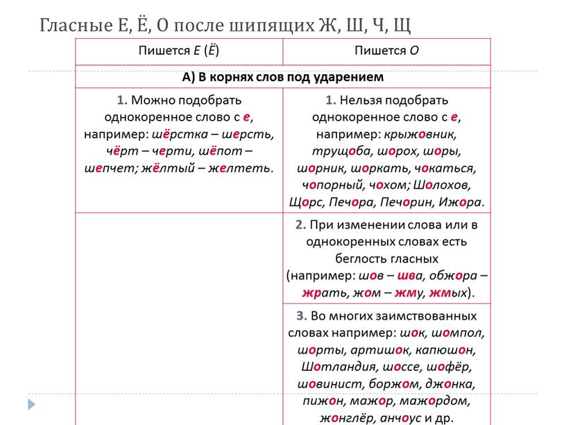 Небезопасные планы как пишется