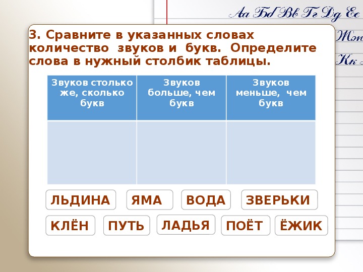 Готовый рисунок убрал в портфель в каком слове букв больше чем звуков