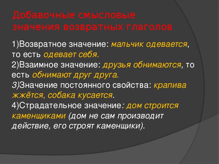 Презентация возвратные и невозвратные глаголы 6 класс