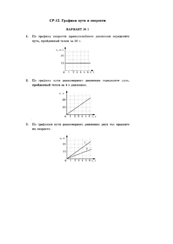 Контрольная работа физика 9 класс механическое движение. Самостоятельные работы по физике. Контрольные по графикам физика. Контрольные задания по физике 9 класс.