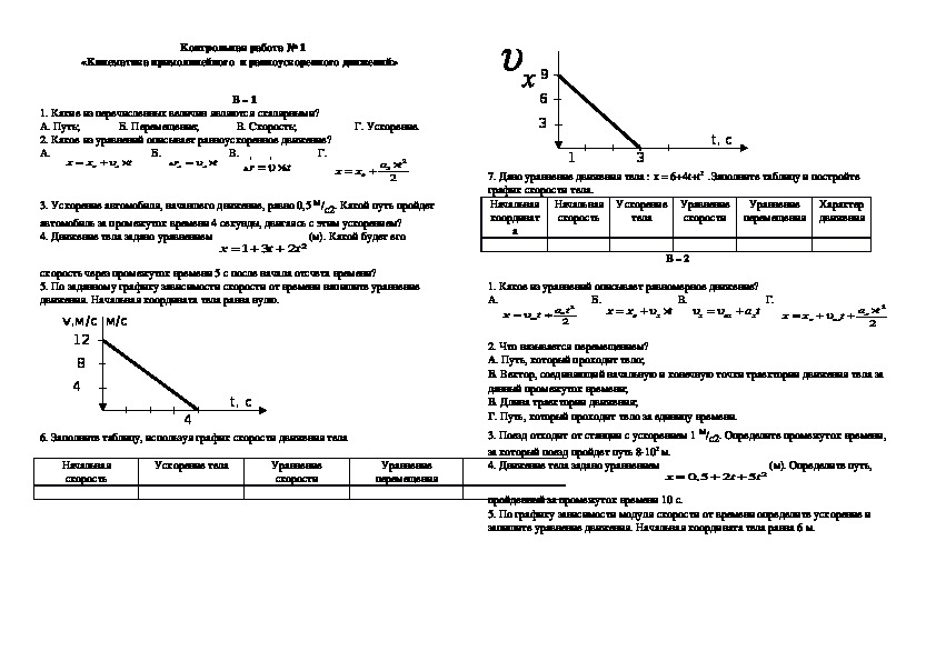 Формулы механического движения таблица ворд