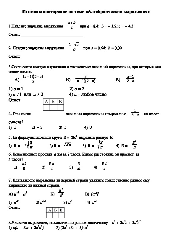 Контрольная работа алгебраические выражения. Итоговая контрольная работа 9 класс Алгебра. Тесты по алгебре 9 класс Макарычев.