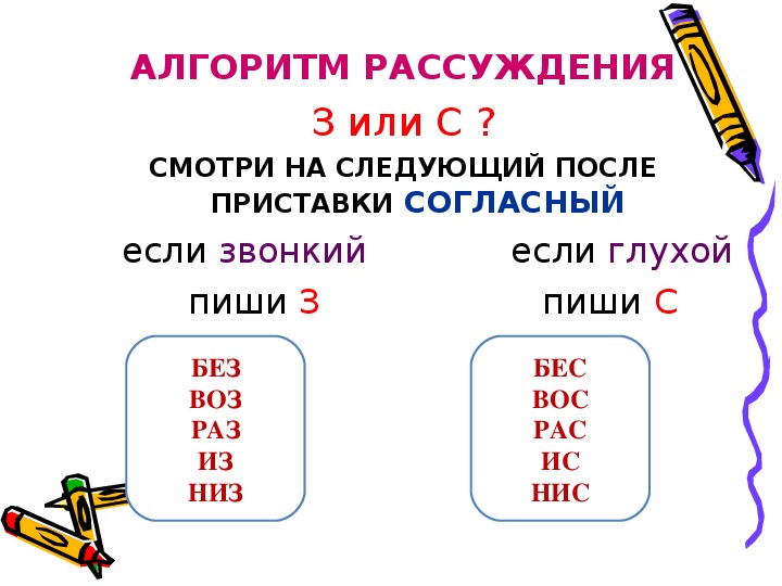 Конспект урока приставки 5 класс