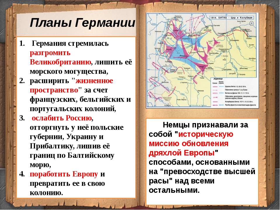 Сравните планы противоборствующих сторон перед началом войны