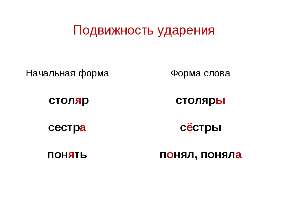 Черное олово ударение. Подвижное и неподвижное ударение в русском языке. Подвижность ударения примеры. Подвижность русского ударения примеры. Слова с подвижным ударением примеры.