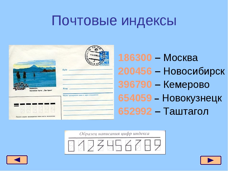 Кемеровский индекс. Почтовый индекс. Почтовый индекс Новосибирска. Индекс почта. Почтовые коды.