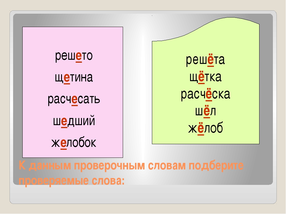 Проверочная буква. Проверочные слова. Решетка проверочное слово. Проверочное слово к слову решетка. Проверяемые слова.