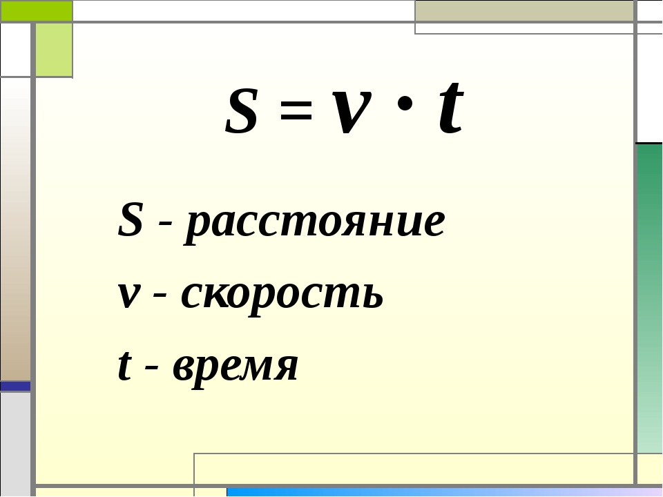 Правило s v t. Скорость время расстояние. Скорость время расстояние формулы. Скоростьвреия расстояние. Формулы пути скорости и времени.