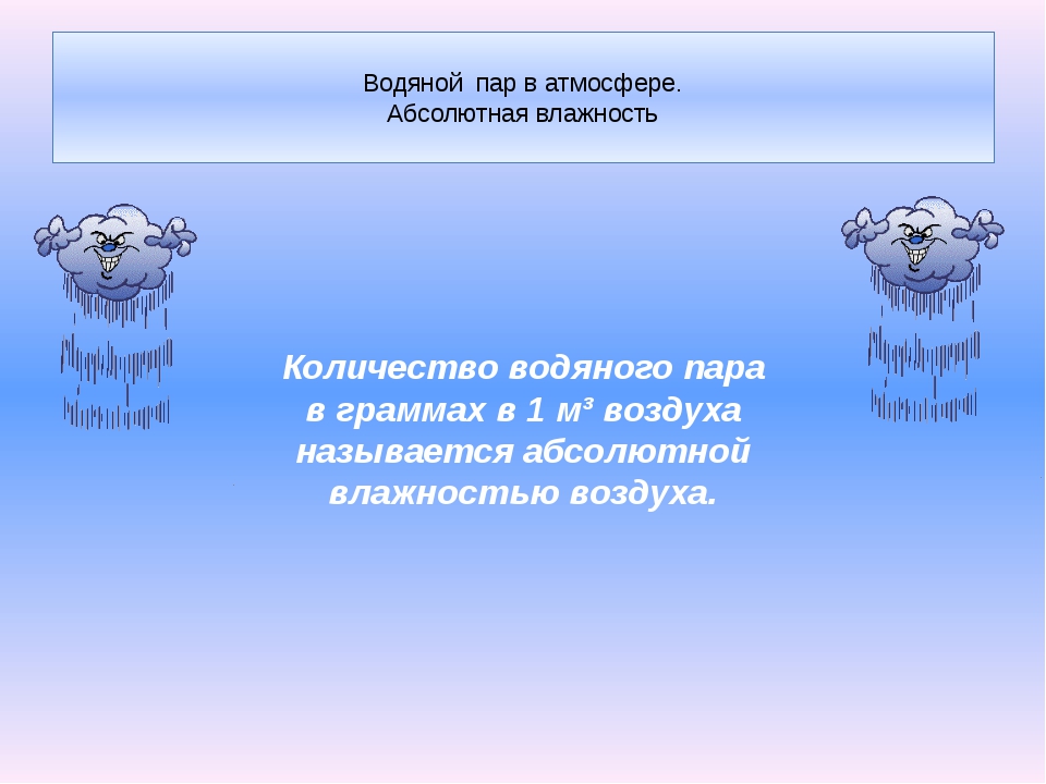 Презентация влага в атмосфере 6 класс география полярная звезда