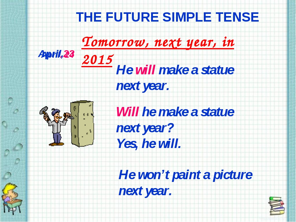 Get up future simple. Правило the Future simple Tense. Future simple правило. Future simple Tense — будущее простое время. Фьюче Симпл в английском.