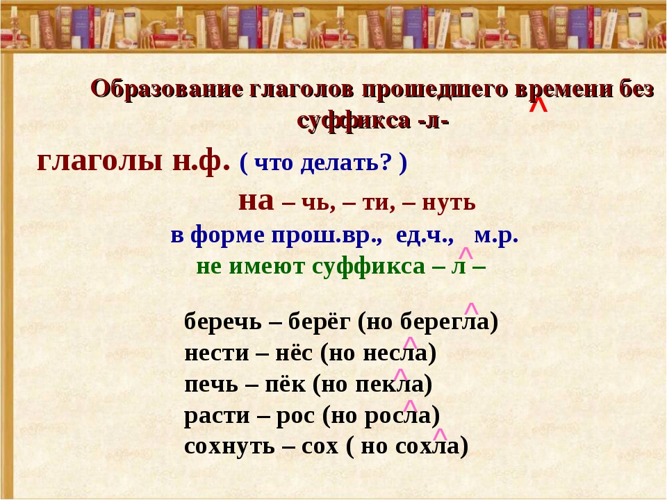 5 глаголов прошедшего времени 4 класс