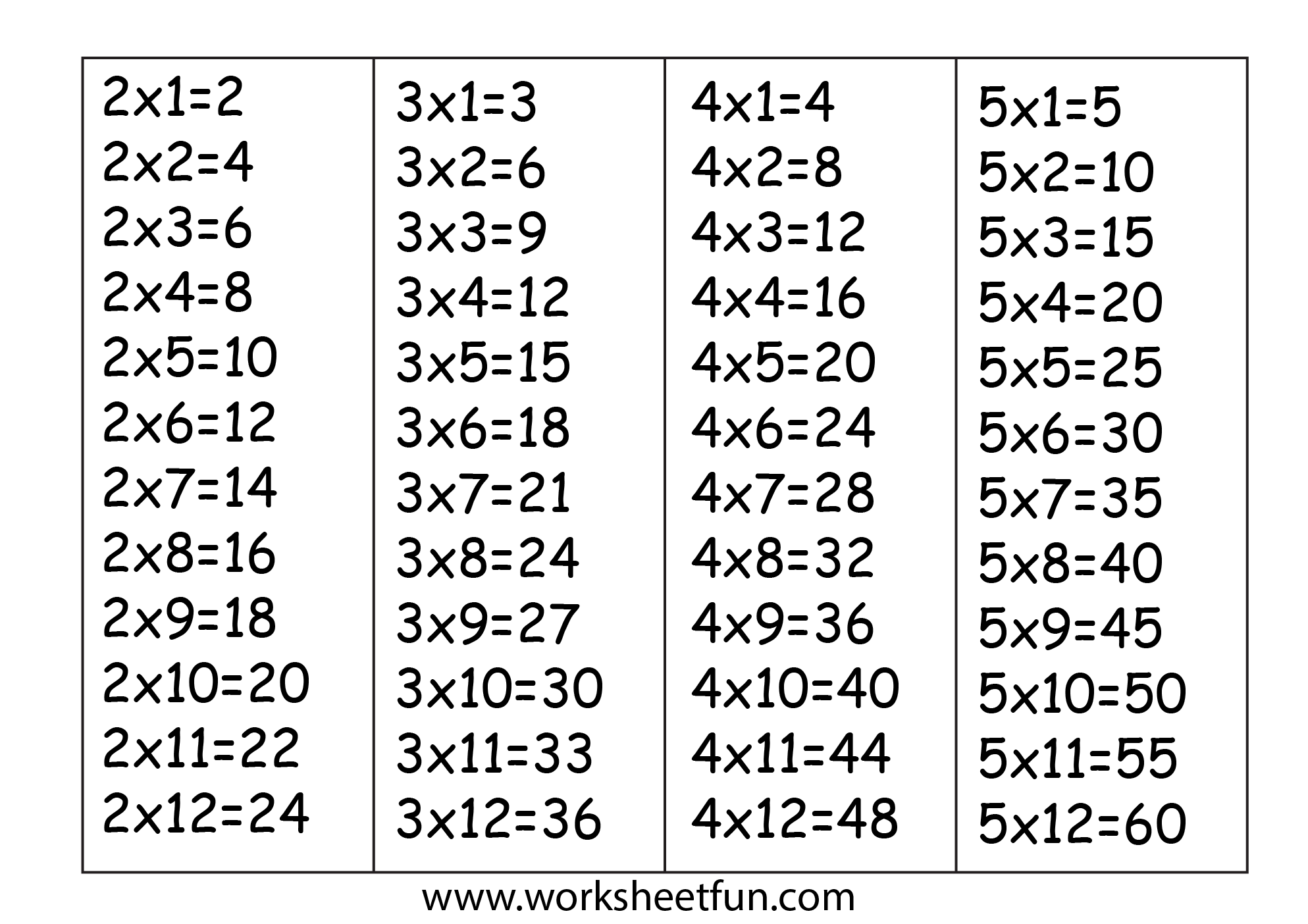 Таблице 3 7. Таблица умножения на 2 3 4. Таблица умножения на 2 и 3. Таблица на 2 3 4. Таблица на 2 и 3.