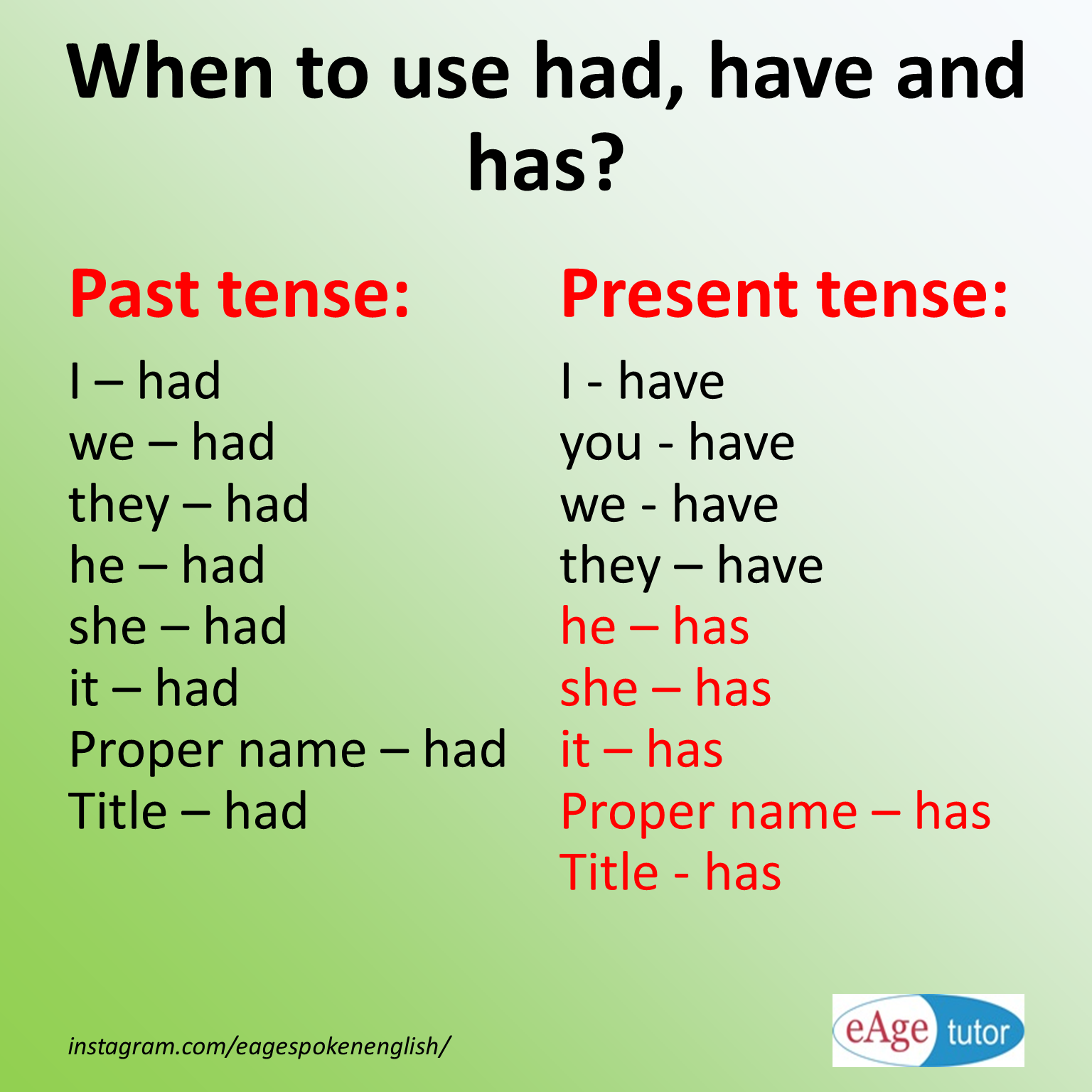 how-to-use-i-e-in-a-sentence-sentences-essay-writing-words