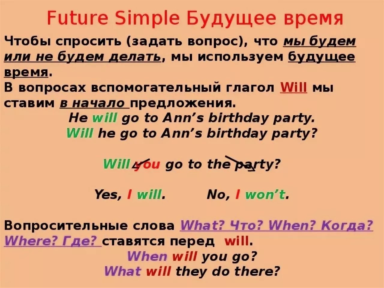 Презентация будущее время в английском языке 4 класс презентация