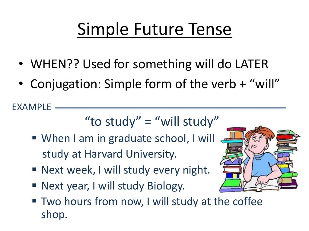 Simple example. Future simple примеры. When Future simple. Future simple examples. When we use Future simple.