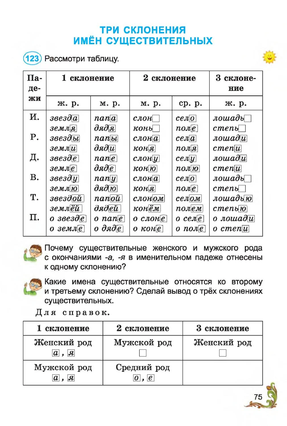 1 склонение существительных. Таблица три склонения имен существительных. Существительные первого склонения примеры. Первое второе третье склонение таблица. 1 2 3 Склонение имен существительных.