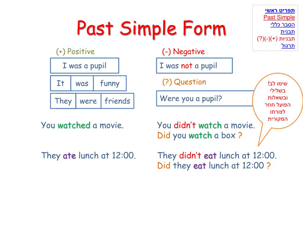 Get Up Simple Past What Is The Past Tense Of Get Up 