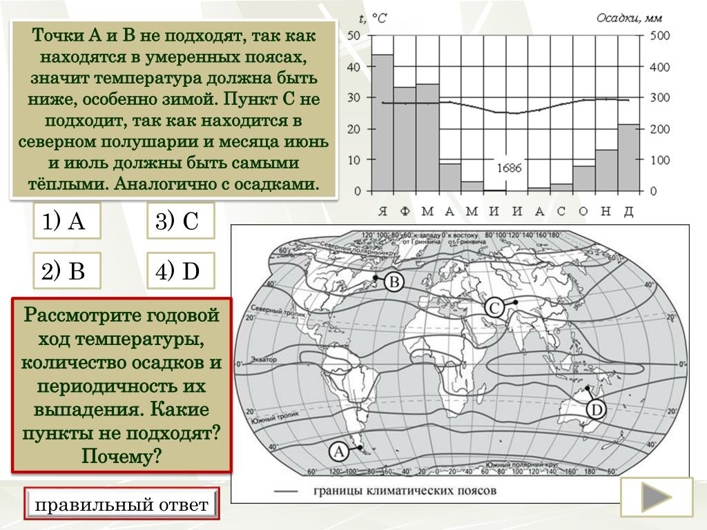 География 6 класс тест погода и климат. Анализ климатической карты. Климатические пояса на климатограмме. Климатограмма умеренного климатического пояса.
