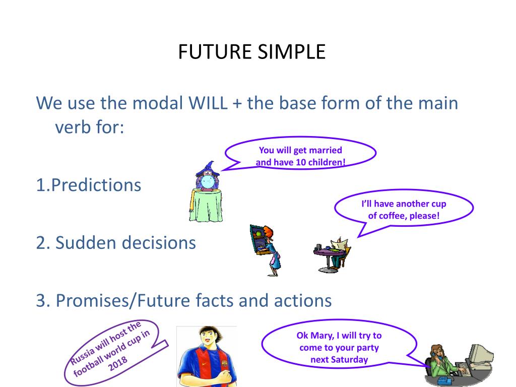 Give simple information about the pictures using. When we use Future simple. When do we use Future simple. When we use Future simple Tense. Future simple 5 класс схема.